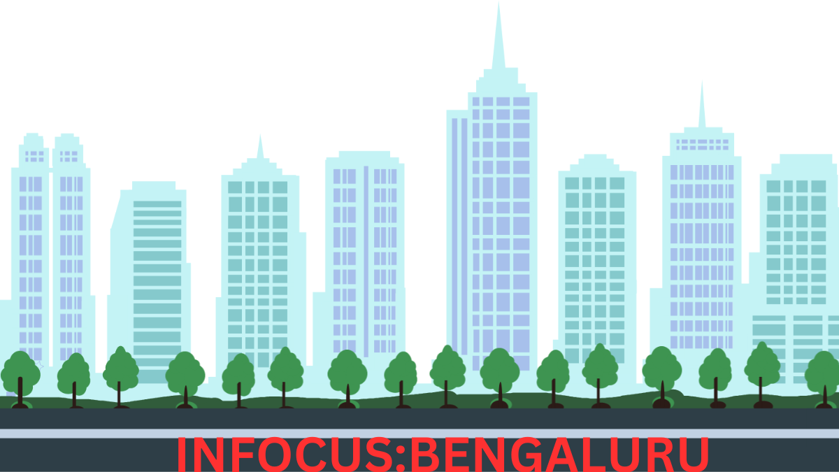 Bengaluru's Startup